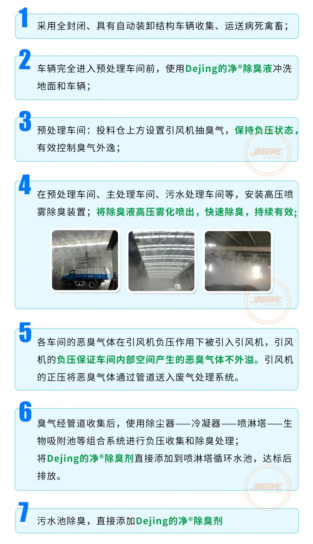 動(dòng)物無害化處理廠，惡臭異味危害大，<a href='/' style='color: blue;' target='_blank'>工業(yè)除臭劑</a>起作用！.jpg