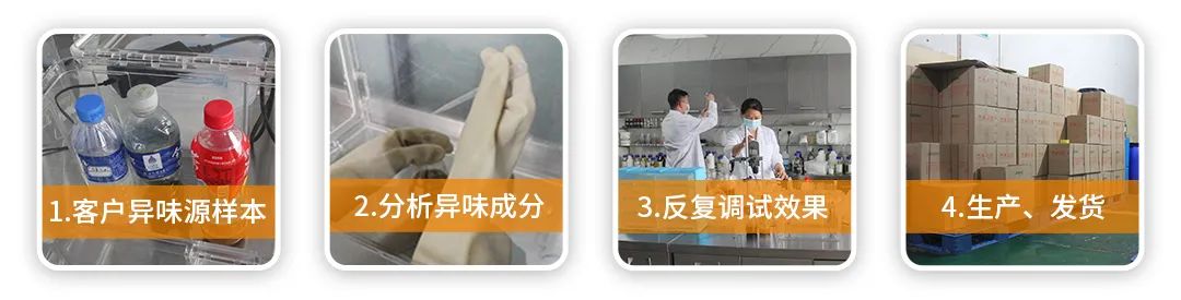  涉及多個(gè)行業(yè)！“揭秘”<a href='/' style='color: blue;' target='_blank'>工業(yè)除臭劑</a>是怎樣生產(chǎn)？帶你走進(jìn)實(shí)驗(yàn)研發(fā)中心！.jpg