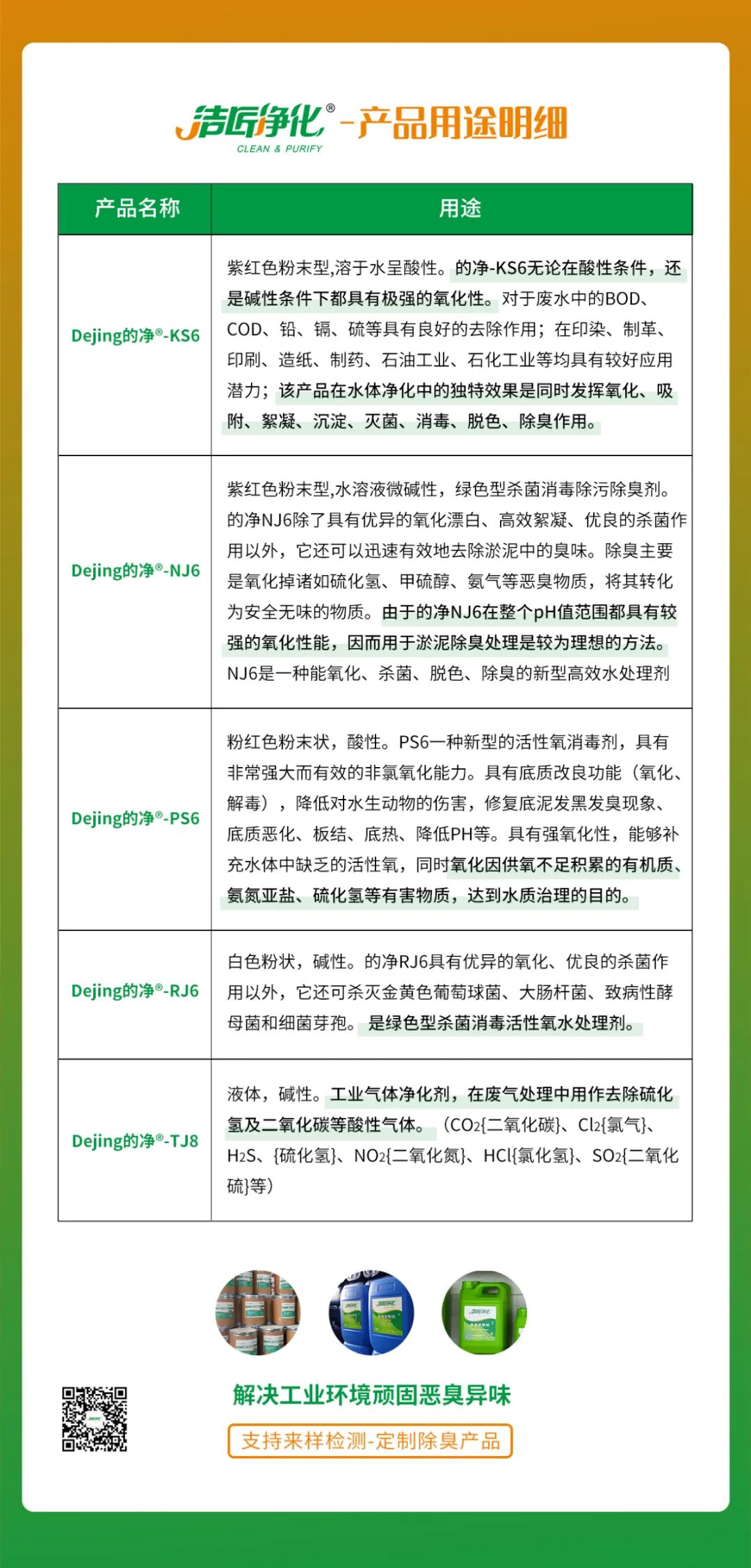 污泥到底是不是危廢？除臭處置是實(shí)現(xiàn)資源化利用的重要一環(huán)！.jpg