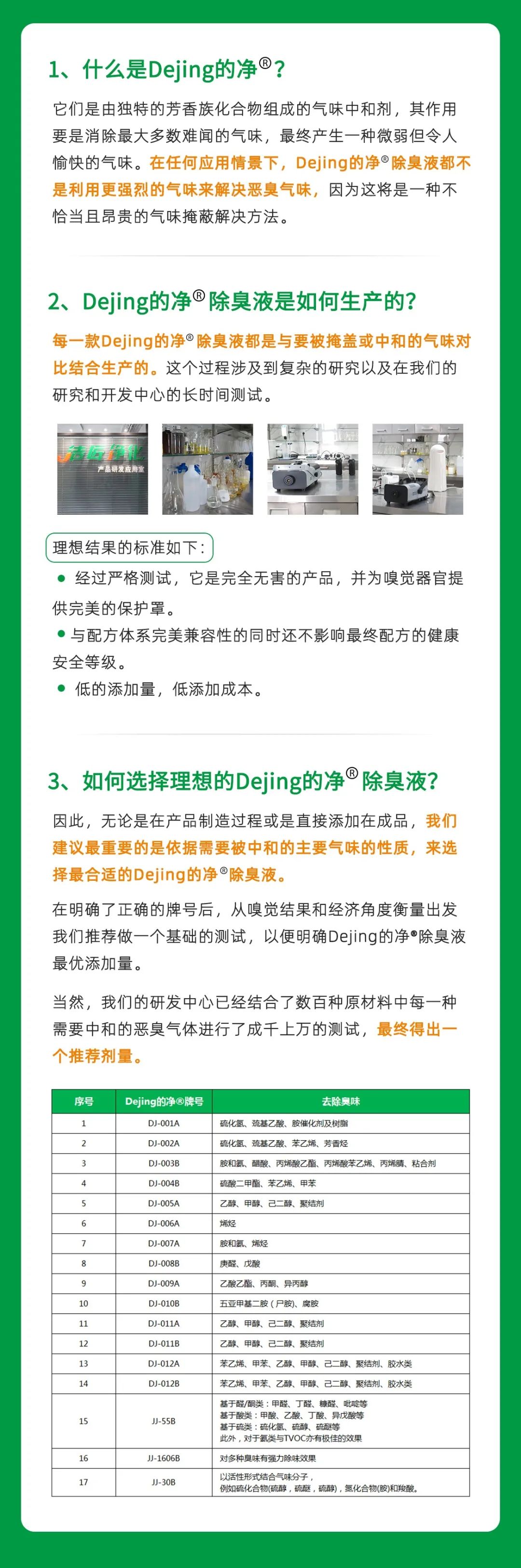 制藥廠廢氣、污水除臭難題，就讓潔匠凈化·的凈除臭劑來處理！.jpg