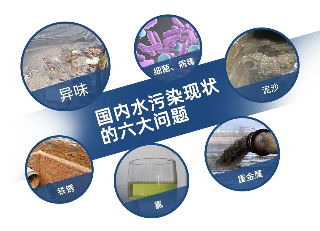 由于流域水環(huán)境具有不可分割的整體性，用水矛盾和水污染糾紛事件時常發(fā)生。例如在企業(yè)排污的情況下，可能是一家企業(yè)排污，也可能是多家企業(yè)共同排污。尤其是多家企業(yè)共同排污的情況下，各個企業(yè)責(zé)任的輕重往往是較難區(qū)分，出現(xiàn)紛爭時更是會互相推諉，難以追責(zé)。