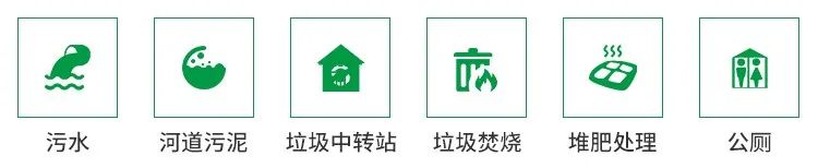 從工業(yè)廢氣，到市政、家居異味治理...潔匠凈化解決方案總覽！.jpg