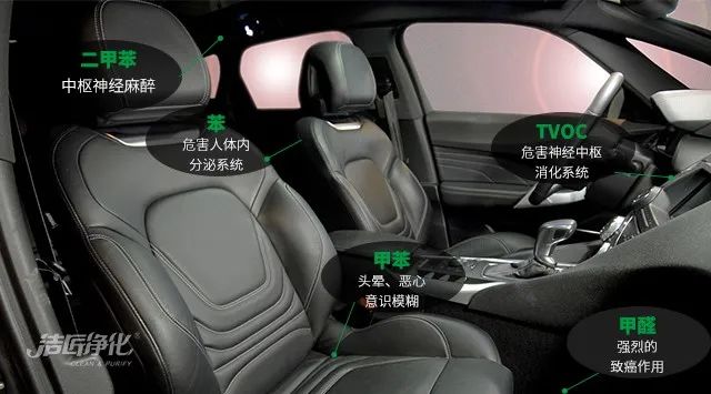愛(ài)車(chē)除味、殺菌、消毒全搞定，常備潔匠凈化?異凈除味劑！