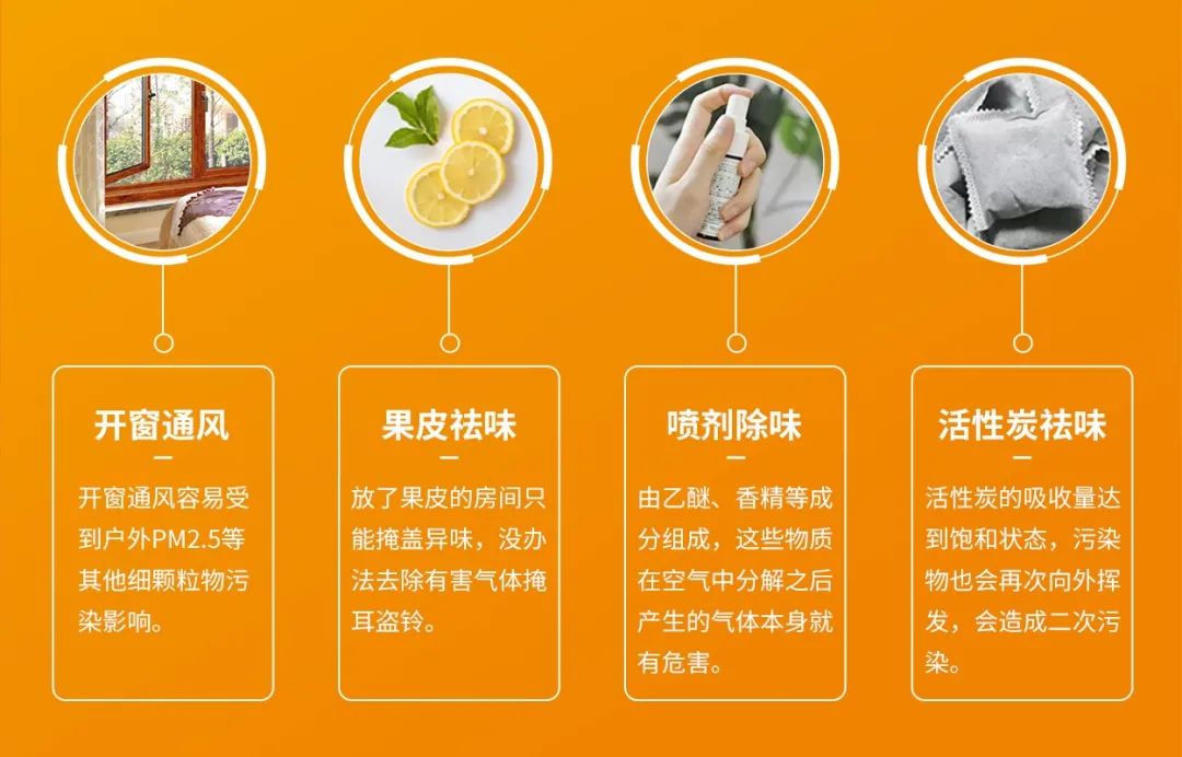 空調(diào)、寵物...細(xì)分應(yīng)用領(lǐng)域，異凈除味劑專(zhuān)注你的家居健康呼吸！.jpg