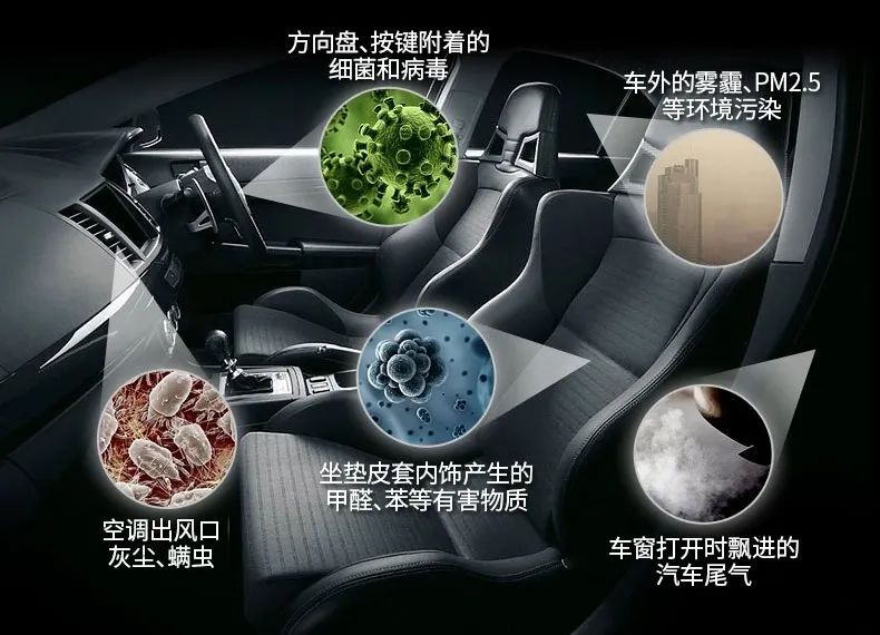 車(chē)內(nèi)有頑固臭味，異味廢氣消除需要用針對(duì)型除味劑！
