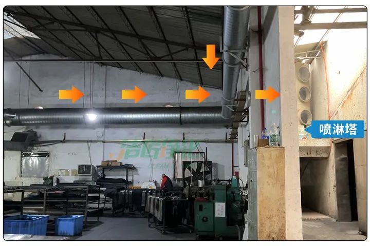 橡膠配件加工廠氣味難聞，傷害人體；廢氣除臭用Dejing的凈?！.jpg